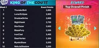 深圳新鹏城公告：向香港大埔火灾事故罹难者致以最深切的哀悼